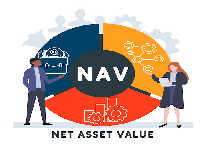 Net asset value