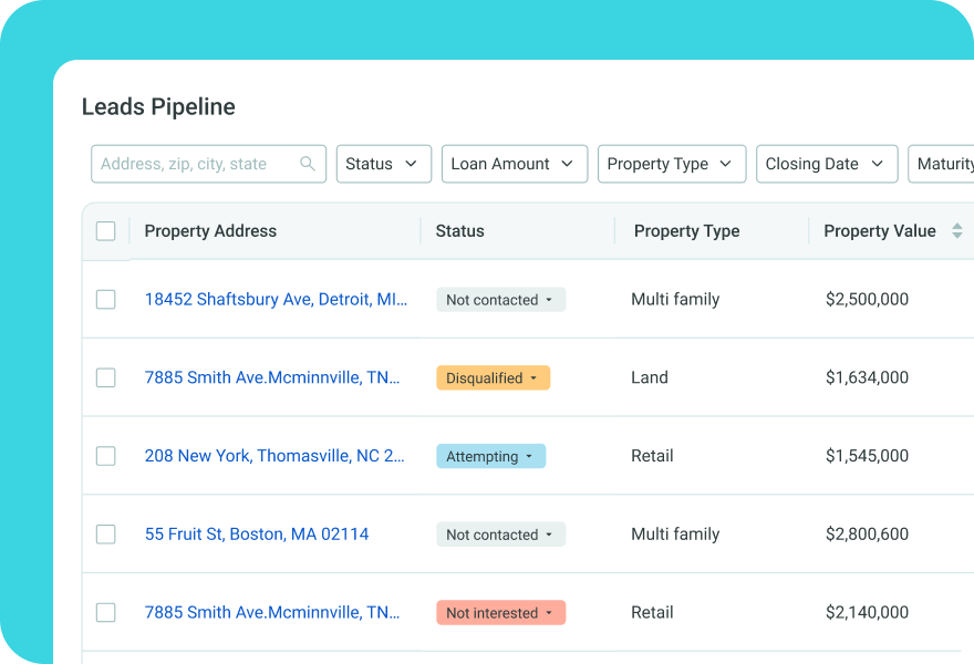Leads pipeline