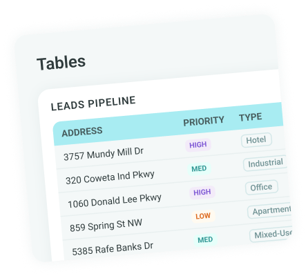 Leads pipeline spreadsheet